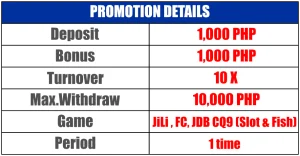 Ubet95 - Promotion - Banner 10 (Promotion Details 2)
