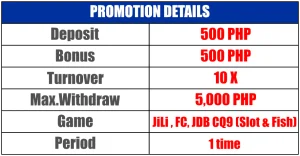Ubet95 - Promotion - Banner 10 (Promotion Details)