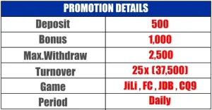 Ubet95 - Promotion - Banner 11 (Promotion Details)