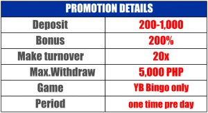 Ubet95 - Promotion - Banner 6 (Promotion Details)