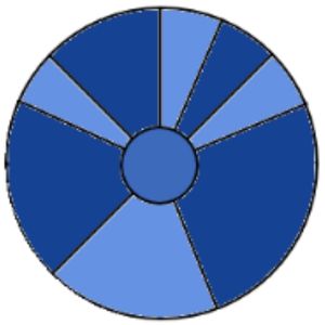 ubet95-roulette-genetic-algorithm-logo-ubet95a
