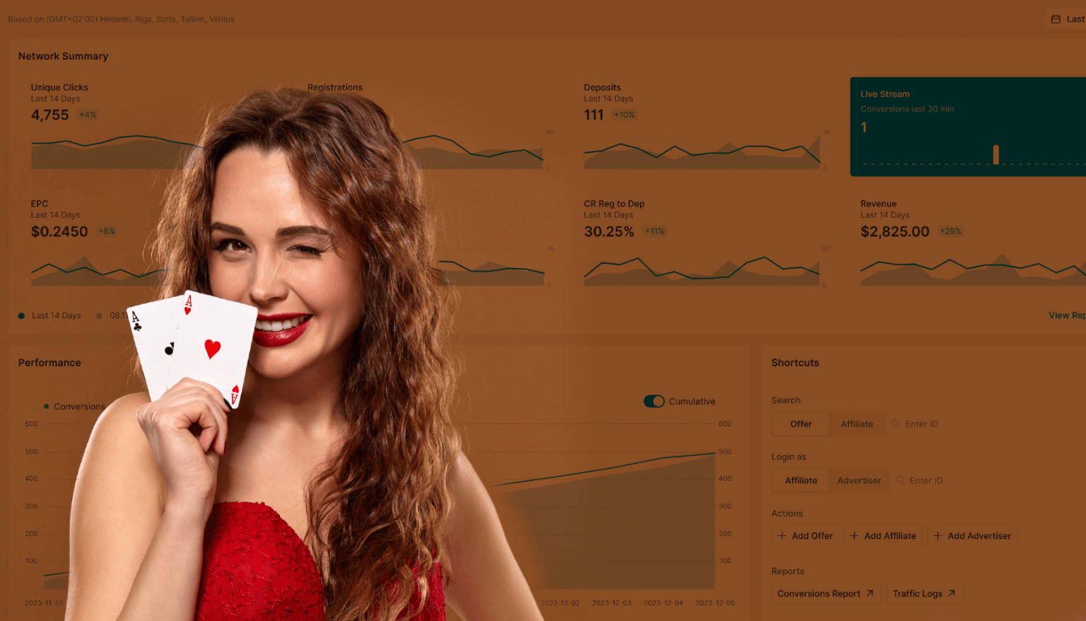 How to Get Started with Ubet95 Promotions - Ubet95